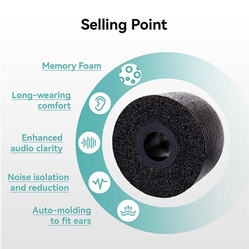 KBEAR KF01 Memory Foam Eartips - Earphone Foam Tip ulasan dan harga